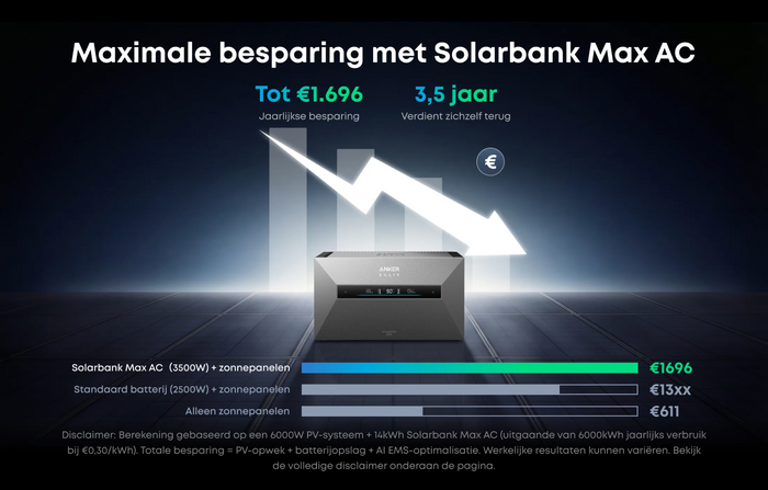 Extensible jusqu'à 42 kWh