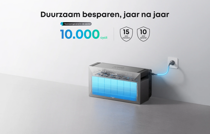 Gebouwd voor de lange termijn